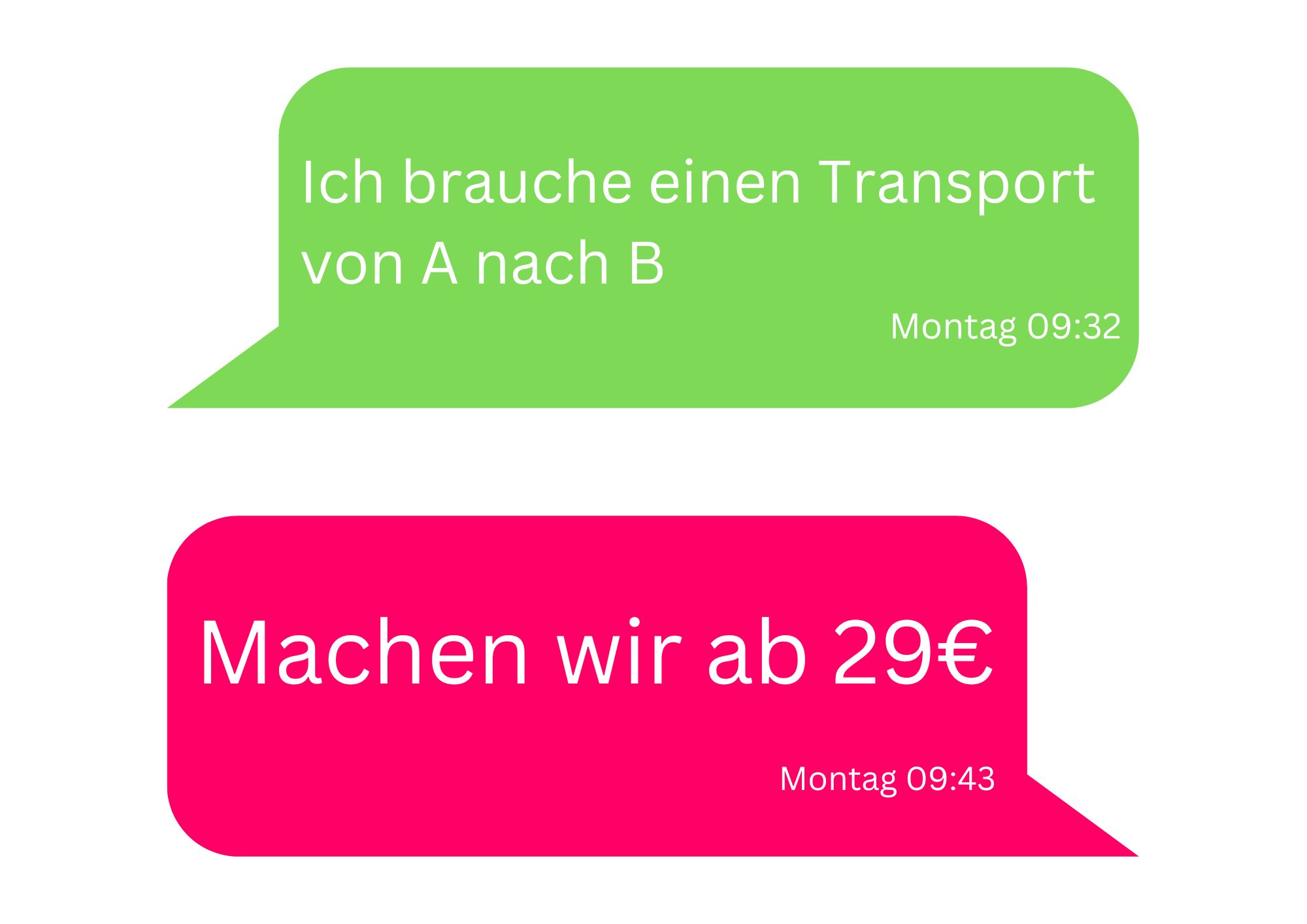 benötige einen Transport vom Westbahnhof bis Floridsdorf LG Max benötige einen Transport vom Westbahnhof bis Floridsdorf LG Max